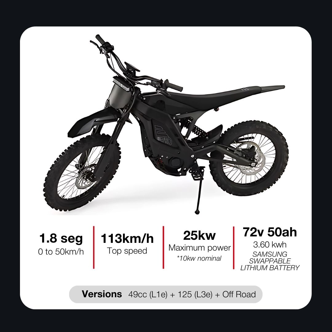 Eride Pro moto electrica SR